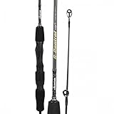  Okuma Caña Spinning G Control Mod. 622UL