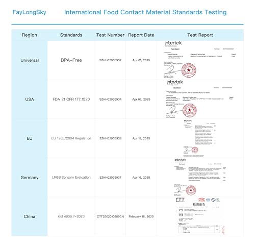 100 Boxed Bowl Covers Bread Proofing Plastic Wrap for Food Shower Caps for Sourdough Bread Baking Rising Elastic Reusable BPA Free Food Grade (Diameter 10.5")