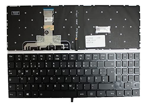 Clavier Lenovo Legion Y545-PG0 pour réparer les touches bloquées de votre PC