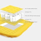 Naturehike Yugu Air Mattress samopompująca karimata 3,5 cm grubości Kompaktowa wielkość po spakowaniu Lekka dmuchana matirata na kemping, trekking i sport