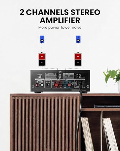 Moukey Amplifier Home Audio, 2.0 Channel Stereo Receivers with Bluetooth 5.3, Full Function Remote, FM, RCA, USB, 2 Mic in, 300W Peak Power, for Karaoke, Garage, Home Theater, MAMP3
