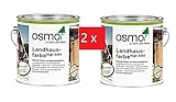 Deckend, seidenmatt, für außen Besonders empfohlen für Holzfassaden, Balkone, Fenster, Garten- und Ferienhäuser und Gartenmöbel Landhausfarbe ist witterungsbeständig und robust gegen kleine Beschädigungen.
