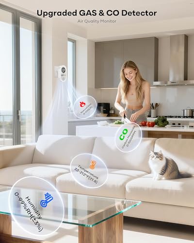 Image of 8-in-1 Portable Carbon Monoxide Detectors Plug in with Gas & Environment Sensor for Home, RV, Apartment Safety