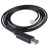 raspberry p12 Cables LPIQSPLK Câble Raspberry P1 for compteur intelligent Kaifa MA105A MA105C MA304, port néerlandais plus fin, FTDI 6P6C USB TTL Uart série