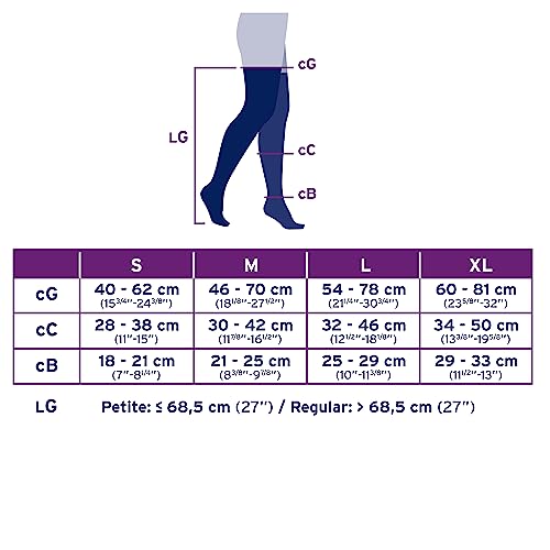 Image of JOBST UltraSheer Thigh-High Compression Stockings for Women - Closed Toe - Lace Band - Medical Compression 20-30 mmHg - For Varicose and Spider Veins - Helps Prevent Swelling - Classic Black, Large Petite
