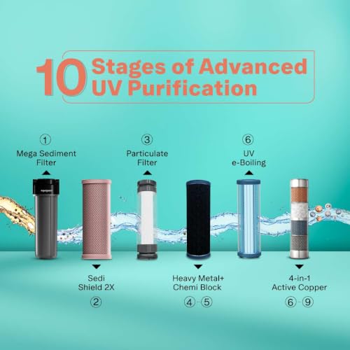 Image of Aquaguard ENRICH Neo UV+HMR Water Purifier | Removes Heavy Metals