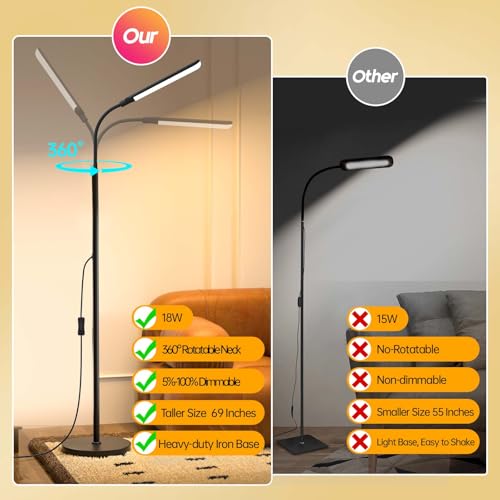 LED Floor Lamp, 18W Super Bright Floor Lamp for Living Room, Adjustable Stepless Colors & Brightness Gooseneck Standing Lamp, Eye Caring Reading Light with Remote