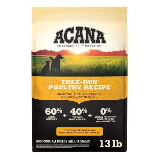 ACANA Grain Free Dry Dog Food Free Run Poultry Recipe 13lb Bag