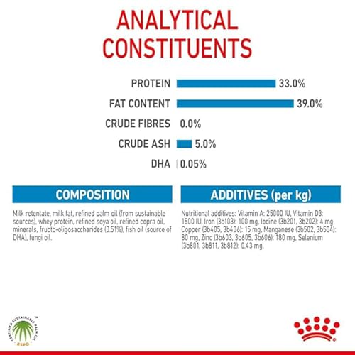 Image of Royal Canin Baby Dog Milk Powder for Stage 1 Puppies, 2 Kg, Powder Form, Milk Replacer For Puppies, Supports Immune Health & Microbiome, Provides support for Brain Development