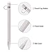Apple Pencil 1st Case Holder TOOVREN Silicon iPad Pro Pen Cover with Stylus Cap Holder and Protective Nib Cover forApple iPad Air iPad Mini iPad Pro 9.7'' 10.5'' 12.9'' Pencil White