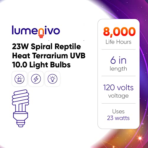 lumenivo UVB Reptile Light 23W 10.0 Desert Terrarium UVB Bulb for Bearded Dragon, Dwarf Monitors, Veiled Chameleons - Simulates UVB from The Sun to Help in Calcium Absorption - 120V - 1 Pack