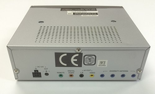 Soundstorm Laboratories Sdvd180T Car Dvd Player #TOP2