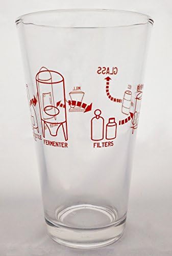 16oz. Beer Pint Glass with Beer Process Wrap Around Design