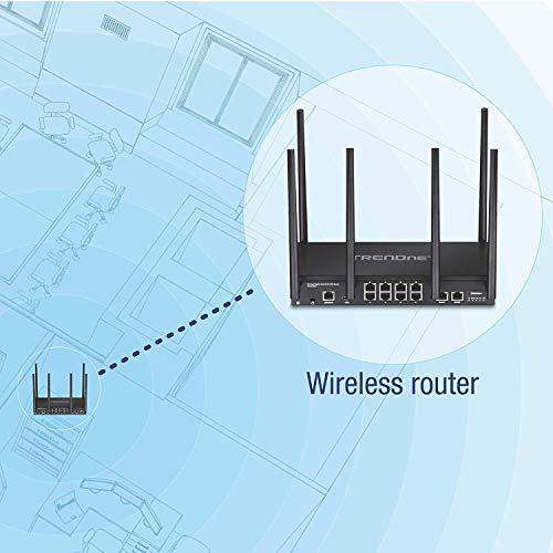 Trendnet Ac3000 Tri-Band Wireless Gigabit Dual-Wan Vpn Smb Router,Tew-829Dru,Mu-Mimo, Wave 2,Internet Router,Whole Office/Home Wifi,Pre-Encryped Wireless,Qos ( Renewed) #TOP1