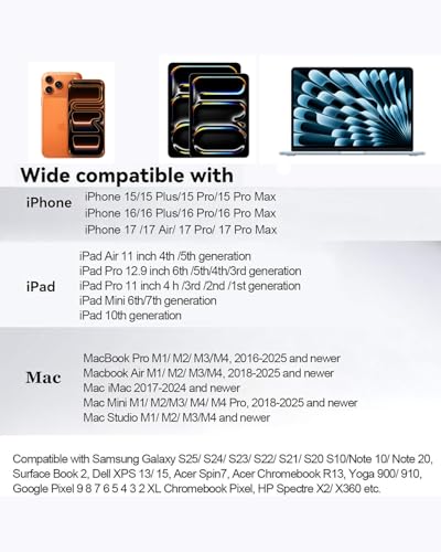 USB-C-auf-HDMI-Adapter, 4K @ 60Hz mit 100 W PD Schnellladung [MFi-zertifiziert], kompatibel mit iPhone 17/16/15 Pro Max, MacBook, iPad Pro und mehr – HDMI auf USB C Kabel für HDTV/Monitor/Projektor