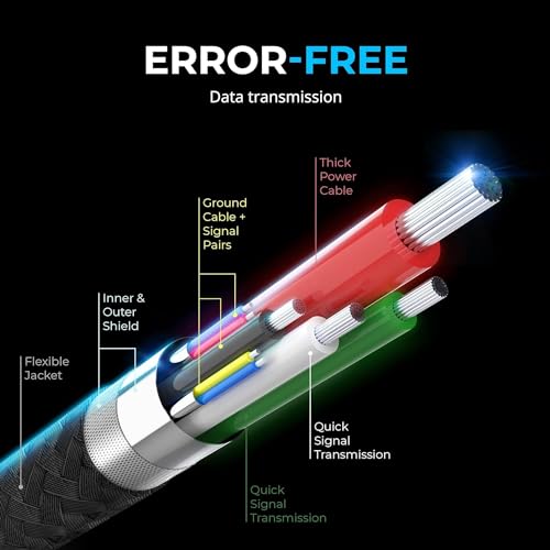 Image of C & E USB to Type C [ 3 Feet, 1 Meters]-Black PD Cable, Super Fast Charging (50% Charge in 30 mins), Data Sync Compatibility & Power Delivery (PD) for iPhone 15, Samsung, OnePlus and Others