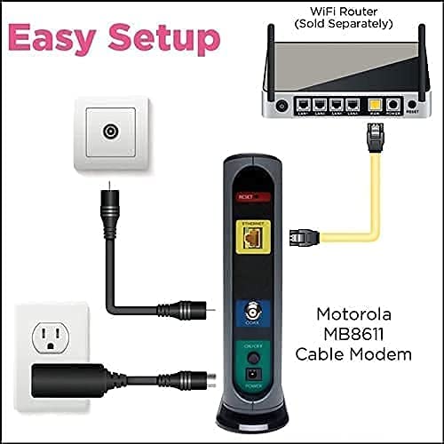 Motorola Mb8611 Cable Modem + Ac2600 Smart Wi-Fi Router With Extended Range | Top Tier Internet Speeds | Approved For Comcast Xfinity, Charter Spectrum, And Cox – Separate Modem And Router Bundle #TOP7