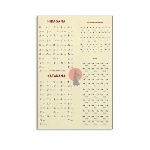 YLJAPOS Vintage Japanese Alphabet Poster Canvas Wall Art 16x24inch