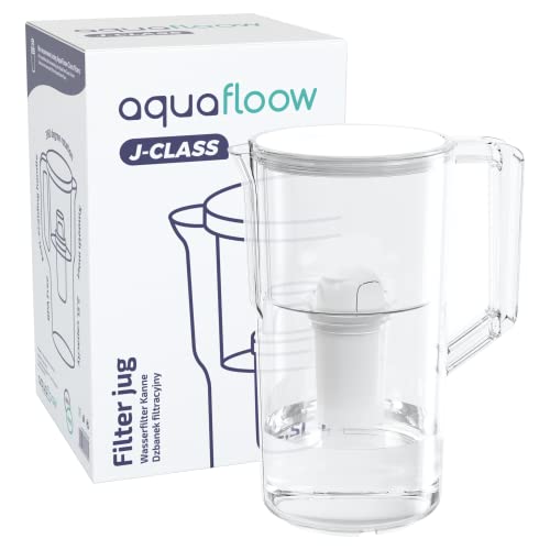 Aquafloow Wasserfilter Kanne Filterkanne 2,5L mit Wasserfilter - Kartusche Kompatibel mit Brita Classic Dafi Classic | Wasserfilterkanne Reduziert Kalk und Chlor | BPA Frei Water Filter Jug Cover