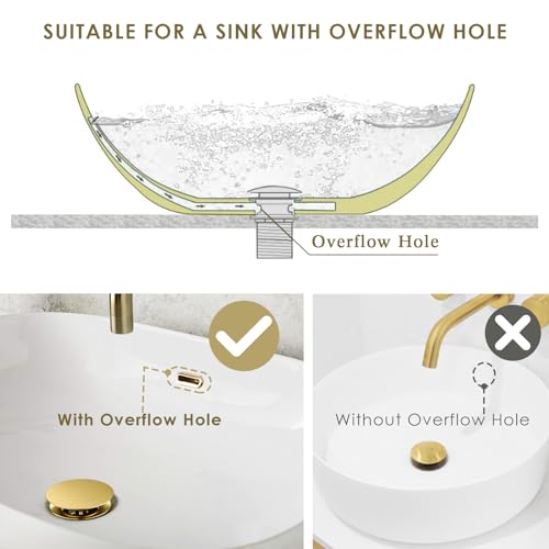 Peppermint Basin Waste Slotted Bathroom Pop Up Sink Waste - Image 4