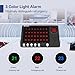 Retekess TH107 Wireless Calling System,Caregiver Pager System,15 Waterproof Nurse Alert Call Buttons and 1 Display Receiver for Clinic Nurses Station Restaurant Nursing Home