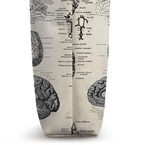 Bolsa Tote con Diagramas Vintage del Cerebro miniatura 3