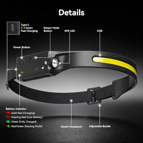Image of Headlamp Flashlight, 2Pack Rechargeable LED Headlamps 1200Lumens 2 COB 230Wide Beam Headlight with Motion Sensor Bright 5 Modes Lightweight Waterproof Head Lamp for Outdoor Running, Camping Hiking