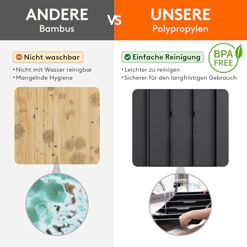 Lifewit Besteckkasten für Schubladen, großer Küchenutensilien Organizer – Ansicht 7