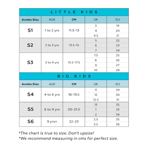 Image of ARETTO Leaps, Kids Everyday Wear Shoes, Size S5 | EU 32, 33, 34 | Age 5-8 Years | Breezy Blue