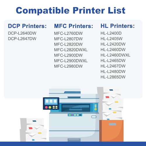 Image of Compatible DR830 Drum Unit Replacement for Brother DR830 DR-830 TN830 TN830XL for Printer DCP-L2640DW HL-L2405W HL-L2420DW HL-L2460DW HL-L2480DW MFC-L2820DW MFC-L2900DW Series 1-Pack (Not Toner)