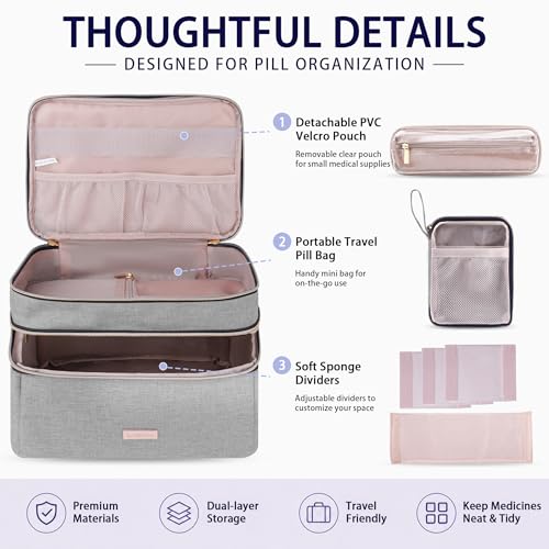 Image of Lexeeco Medicine Storage Bag Pill Bottle Organizer with Portable Small Pouch Travel Medication Bottle Organizer for Emergency Home First Aid Box Kit (Gray)