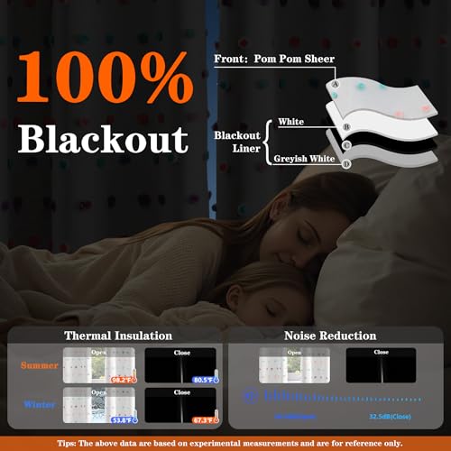 Image of MEETSKY Kids Blackout Curtains for Girls Bedroom,50x95 in Pom Pom Curtains | 100% Blackout Light Blocking Drapes,Nursery Curtain,Room Darkening,Thermal Insulated Grommet Drape,Rainbow,Cute,2 Panels Set