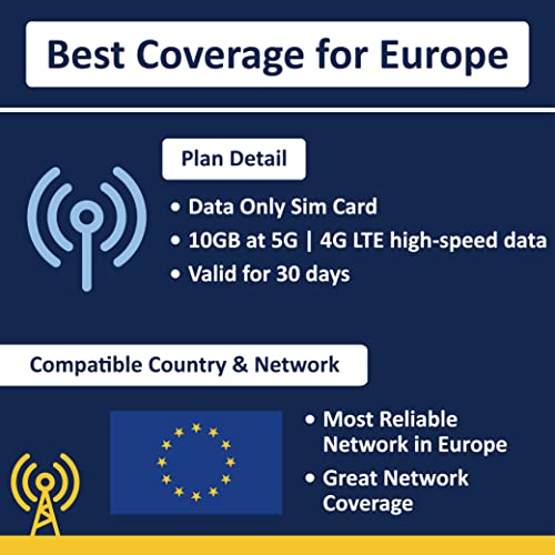 Sim2Roam Europe Data Sim Card Prepaid 10Gb 30 Days | 5G/4G/Ltd High Speed Data - France, Uk, Germany, Italy, Spain, Ireland, Sweden, Europe Roaming Free (10Gb / 30Days) #TOP1