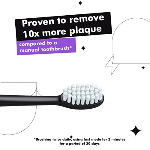 Image of Perfora Electric Toothbrush, 2 Modes, AAA Powered, 2 Brush Heads, 90 Days Battery, 1 Year Warranty, for Men, Women & Kids, 002-Dark (Brush-Mouthwash Combo), 2 Count