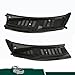 LIULANGXY Windshield Wiper Cowl Cover Panel Grille Compatible with 2015-2020 Ford F150, Left & Right Side Front Insert Panel with Clip, Replaces# FL3Z15022A69B (Without Nozzles Hoses)