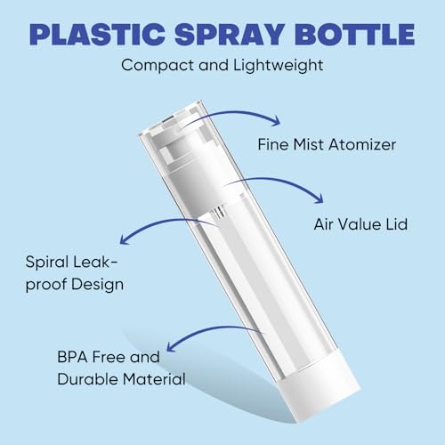 Spray Bottle - Fine Mist Refillable Travel Bottles for Hair & Skincare – Mini Airless Pump 1.7oz Leakproof Spray Bottles (4 Pack)3