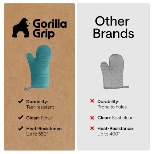 Image of GORILLA GRIP BPA-Free Soft Silicone Oven Mitts, 14.5x8.3, Heat Resistant and Waterproof Cooking Gloves, Thick Cotton Lining, Flexible Gripping for Baking Grilling, Kitchen Potholders Set, Turquoise