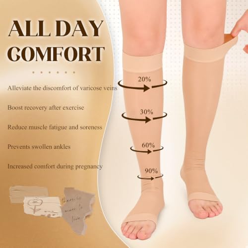 Image of 15-20mmHg Sheer Compression Socks for Women, 2 Pairs Knee High Compression Socks, Closed Toe Medical Compression Stockings for Swelling Shin Splints Varicose Veins