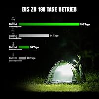 OLIGHT Baton 4 kit Mini LED Taschenlampe Wiederaufladbare mit Ladecase – Ansicht 8