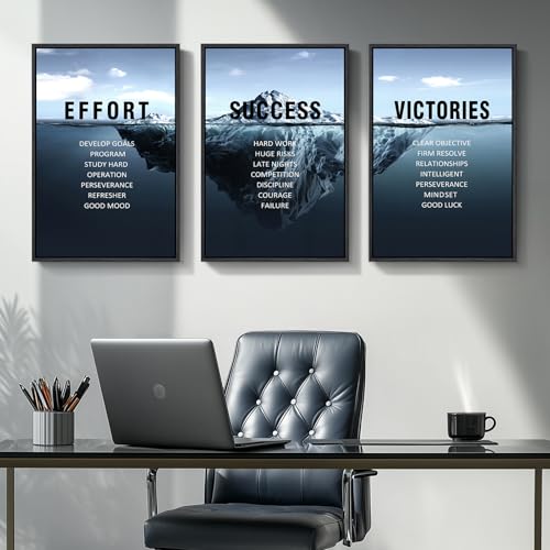 Framed Motivational Wall Art for Office Decor, Set of 3 Navy Blue Ocean Iceberg Modern Canvas Art Prints, Effort Victories Success Inspirational Word Quotes Pictures for Home Gym Wall Decor 16x24 Inch