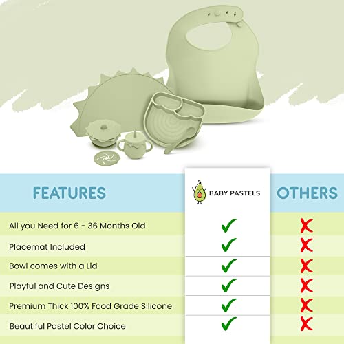 Baby Pastels - Baby Feeding Set - Baby Led Weaning Supplies - Silicone Suction Utensils/Cutlery/Dishes/Dinnerware For 6-36 Months - Bowl, Plate, Spoon Fork, Bib, Placemat, Cup 11 Pieces (Pastel Green) #TOP2