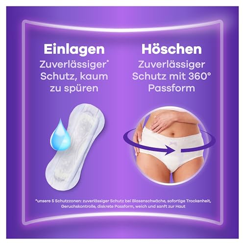 Always Discreet Inkontinenzeinlagen Für Frauen Normal 40 Stück Rundumschutz Unglaubliche Diskretion