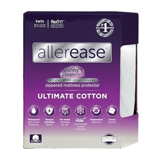 AllerEase Ultimate Protection and Comfort Waterproof, Bed Bug, Antimicrobial Zippered Mattress Protector - Prevent Collection of Dust Mites and Other Allergens, Vinyl Free, Hypoallergenic, Twin Sized