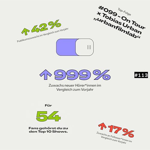 #113 - Mediens&ouml;hne Wrapped 2025 📻