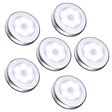 ♡【Batterie Betrieben】- Dieser Bewegungssensor LED Licht wird von 3 stück AAA Batterien (nicht enthalten). Bei Problemen, Defekten oder Beschädigungen des Produkts wenden Sie sich bitte sofort an den Verkäufer, und wir werden das Problem so schnell wie möglich für Sie lösen.