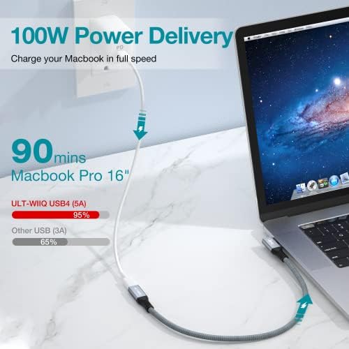 Right Angle USB4 Extension Cable, 40Gbps & 100W 90 Degree USB C Data Cable, Thunderbolt 3/4 Extension Cable, Support 8K/6K@60Hz or Dual 4K Video for Thunderbolt Dock, Mac Studio, XPS, Intel NUC
