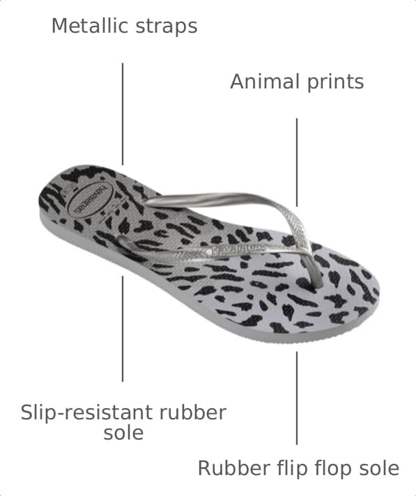 Image of Havaianas Women's Dragon Flip Flop