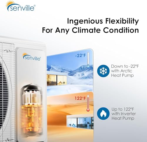 commercial hvac system usa 1151