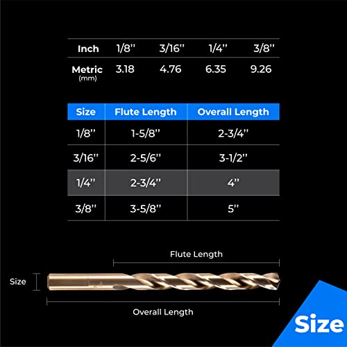 Amoolo 1/4" Cobalt Drill Bit(10Pcs), M35 Hss Metal Drill Bit Set For Hard Metal, Stainless Steel, Cast Iron Box Of 10 #TOP3