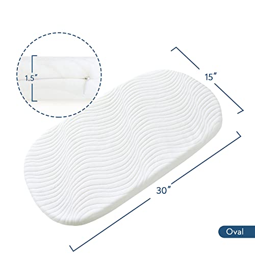 Baby Bassinet Mattress Topper 15" X 30", Fit For Delta Children, Fisher Price Soothing Motions Bassinet, Waterproof Oval Replacement Pad With Removable & Washable Mattress Cover, Fit For Moses Basket #TOP5
